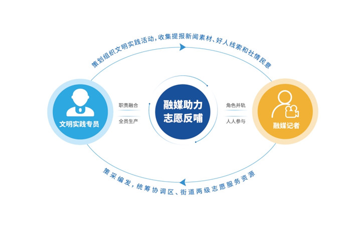 最高检制发《关于加强新时代检察技术工作的意见